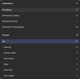 Figma variables panel showing the shared structure of primitive and semantic tokens